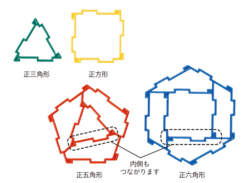 GEOFIX(ジオフィクス)の特徴